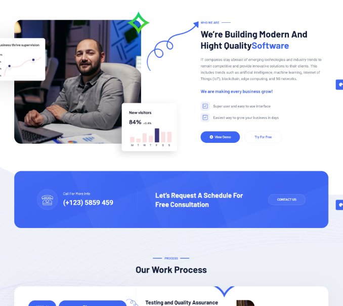 dynamic website development company